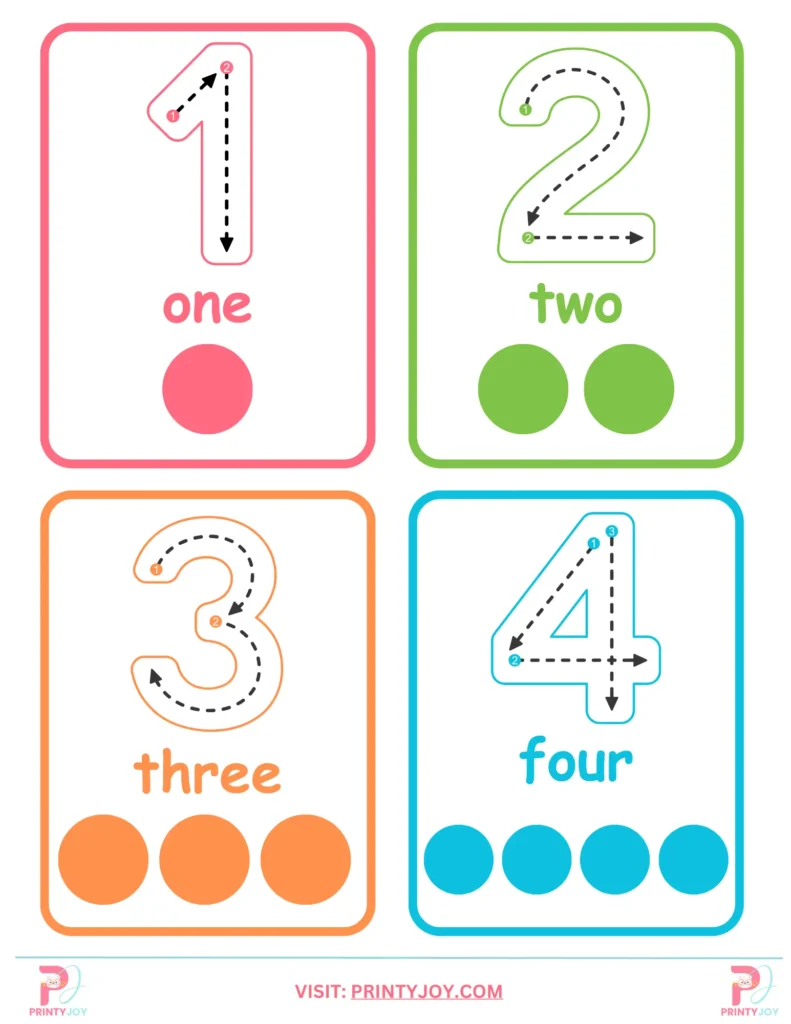 1-20 Numbers and Words Flashcards