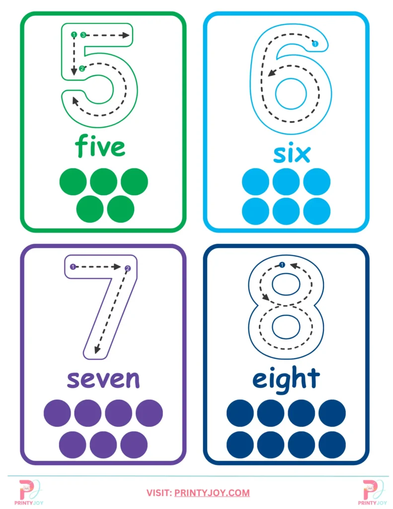 1-20 Numbers and Words Flashcards