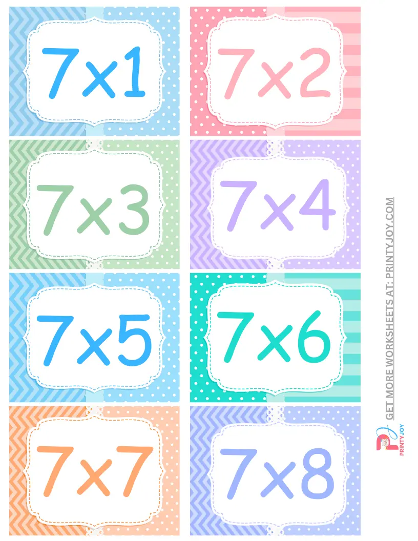 Multiplication Flashcards Printable Free