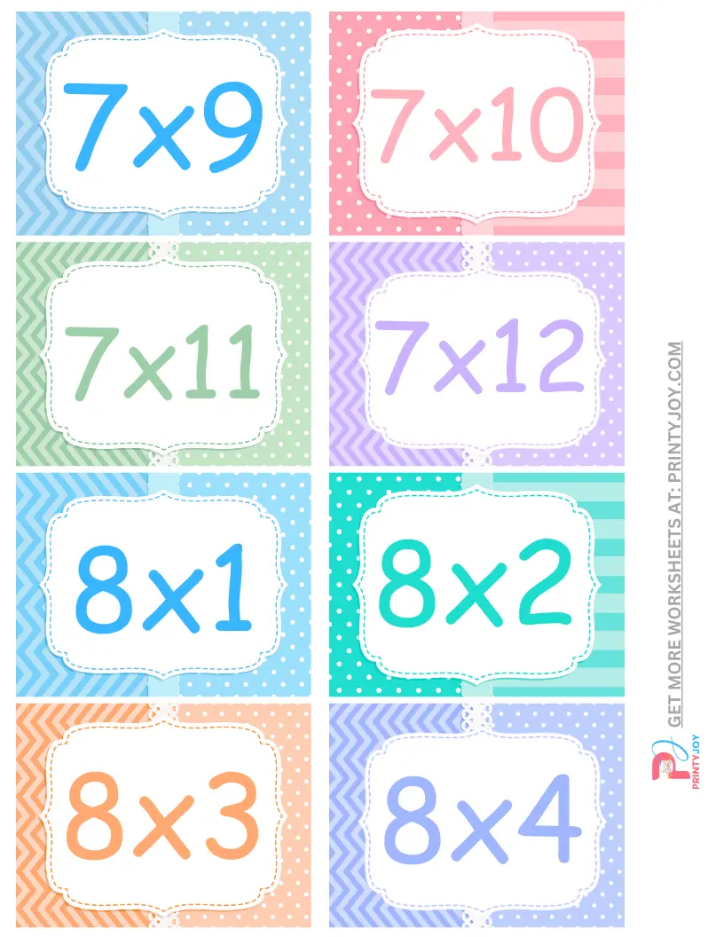 Multiplication Flashcards Printable Free