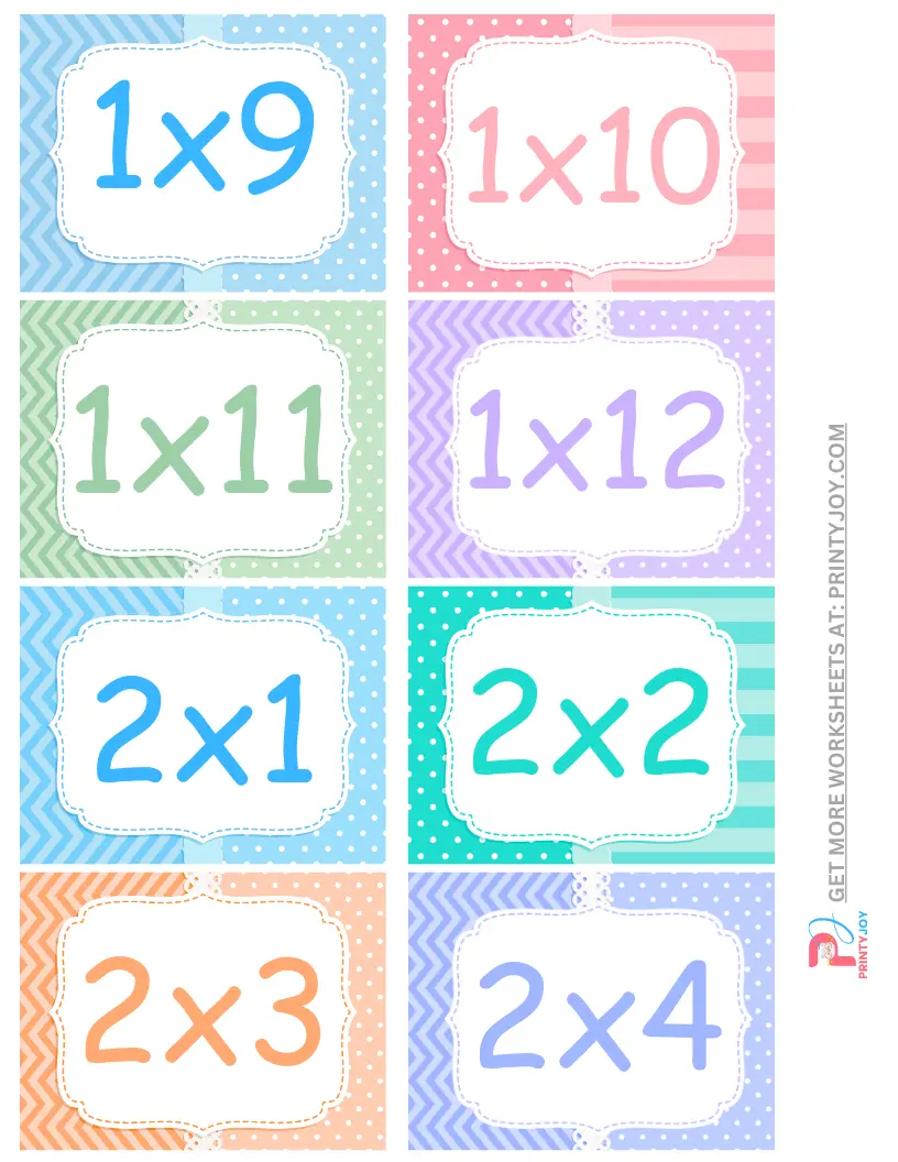 Multiplication Flashcards Printable Free