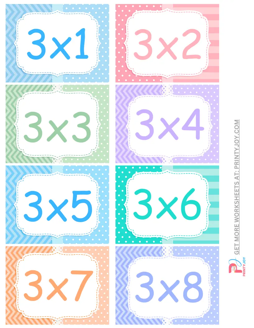 Multiplication Flashcards Printable Free