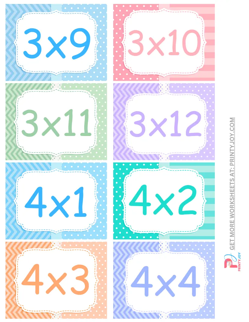 Multiplication Flashcards Printable Free