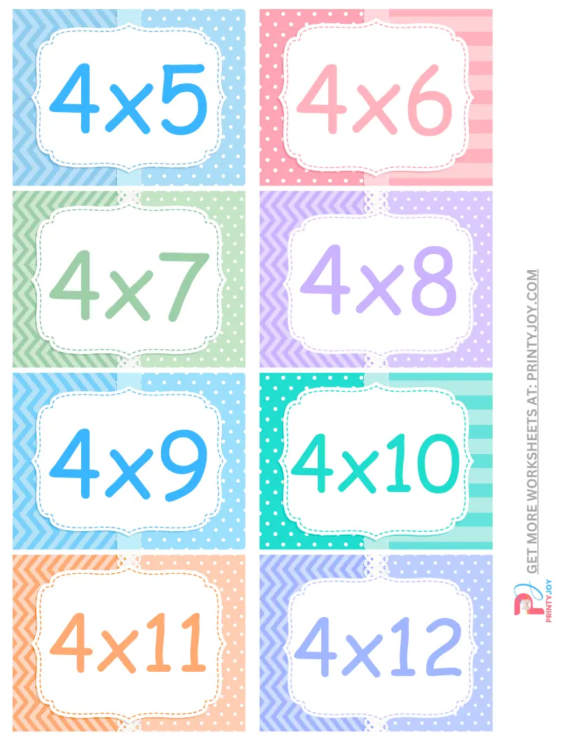 Multiplication Flashcards Printable Free