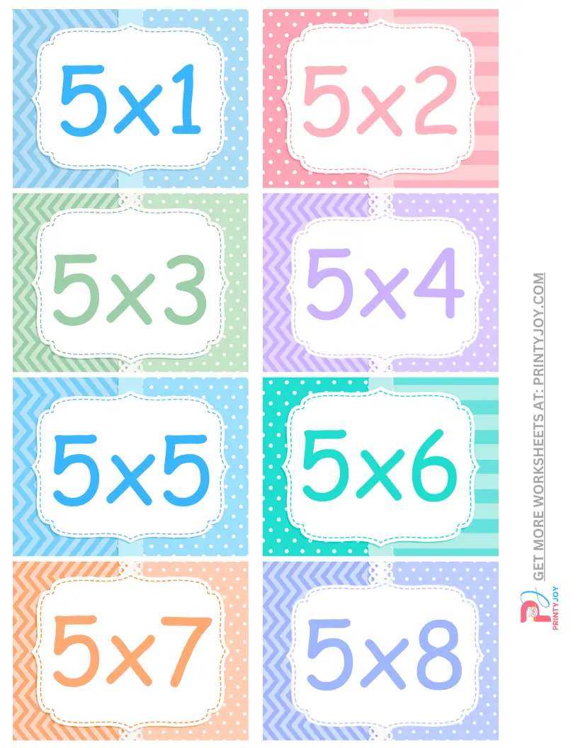 Multiplication Flashcards Printable Free