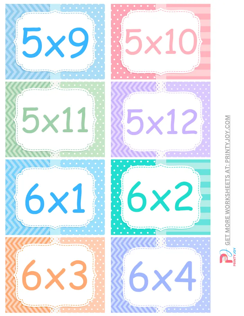 Multiplication Flashcards Printable Free