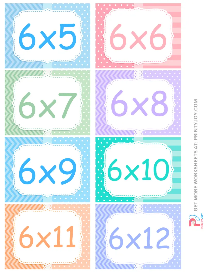 Multiplication Flashcards Printable Free